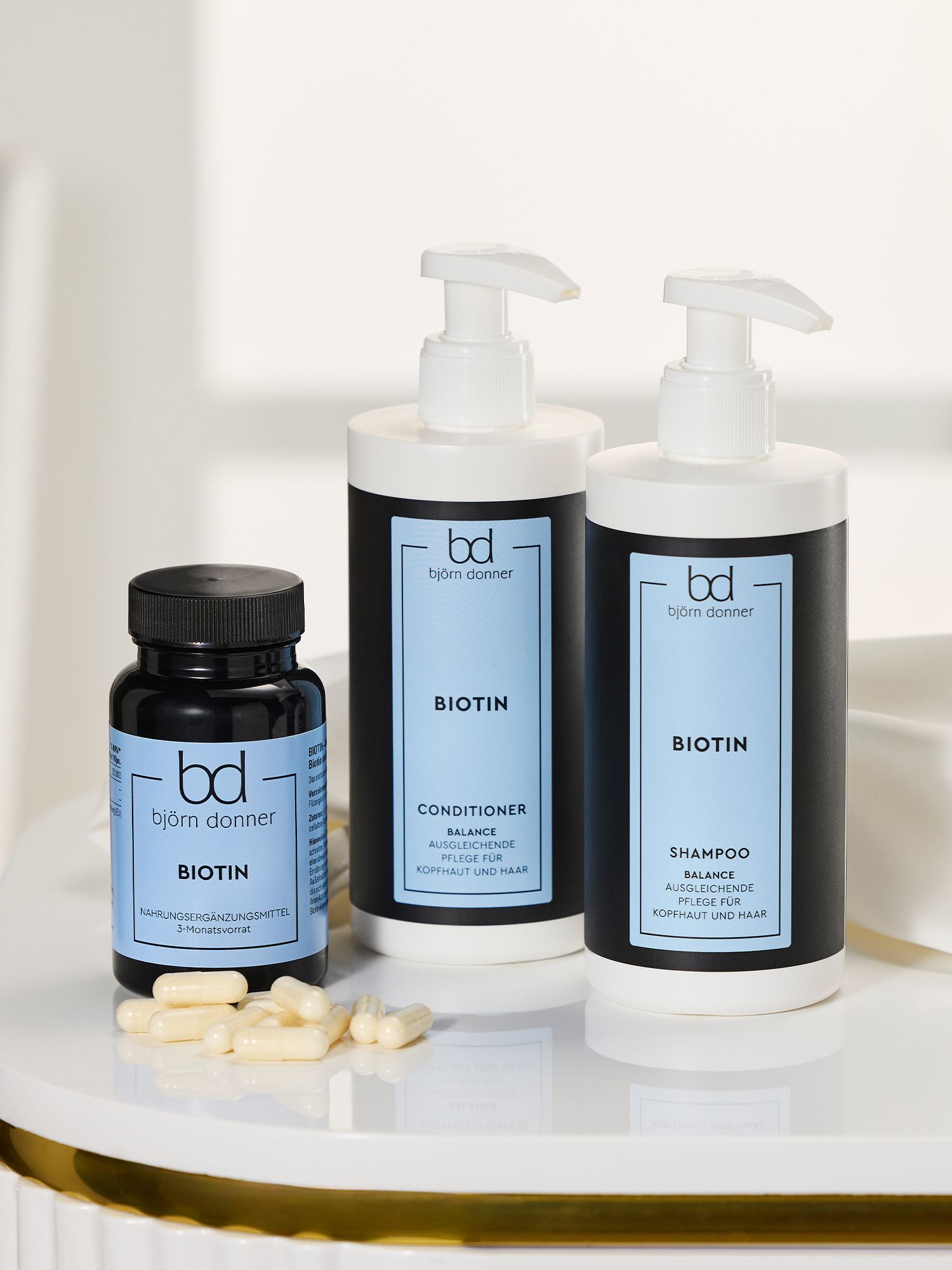 Ausgewählte Produkte aus der Haarpflegelinie Biotin